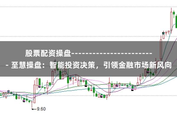 股票配资操盘------------------------ 至慧操盘：智能投资决策，引领金融市场新风向