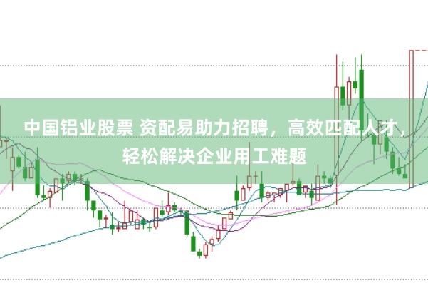 中国铝业股票 资配易助力招聘，高效匹配人才，轻松解决企业用工难题