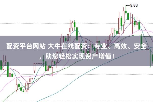 配资平台网站 大牛在线配资：专业、高效、安全，助您轻松实现资产增值！