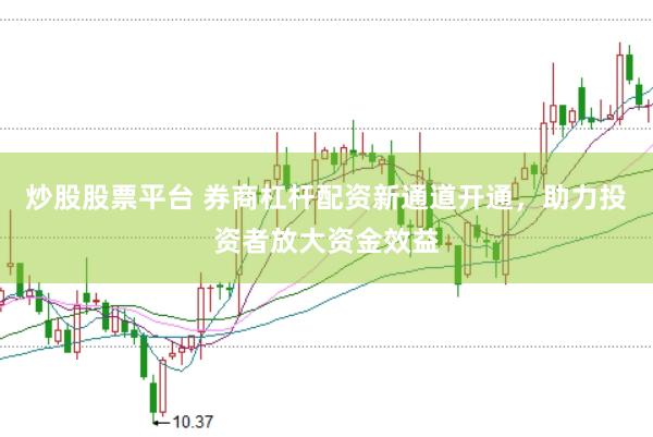 炒股股票平台 券商杠杆配资新通道开通，助力投资者放大资金效益