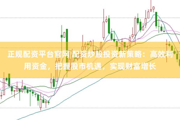 正规配资平台官网 配资炒股投资新策略：高效利用资金，把握股市机遇，实现财富增长