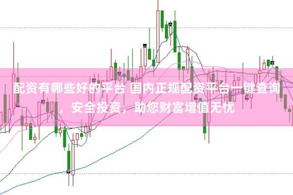 配资有哪些好的平台 国内正规配资平台一键查询，安全投资，助您财富增值无忧