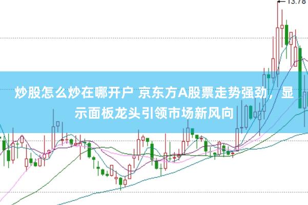 炒股怎么炒在哪开户 京东方A股票走势强劲，显示面板龙头引领市场新风向