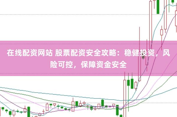在线配资网站 股票配资安全攻略：稳健投资，风险可控，保障资金安全