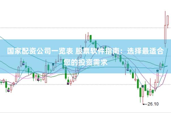 国家配资公司一览表 股票软件指南：选择最适合您的投资需求