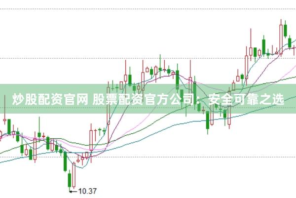 炒股配资官网 股票配资官方公司：安全可靠之选