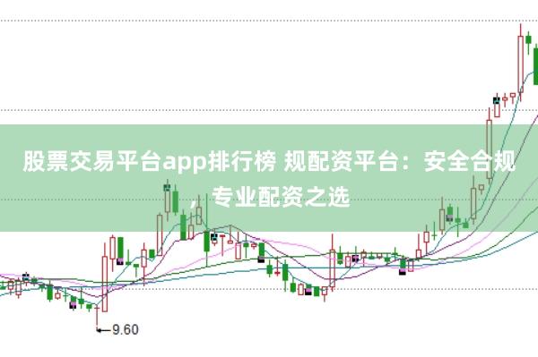 股票交易平台app排行榜 规配资平台：安全合规，专业配资之选