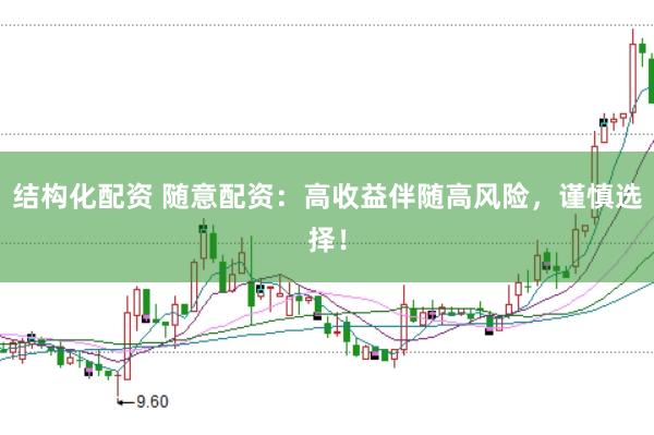 结构化配资 随意配资：高收益伴随高风险，谨慎选择！