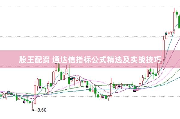 股王配资 通达信指标公式精选及实战技巧