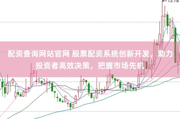 配资查询网站官网 股票配资系统创新开发，助力投资者高效决策，把握市场先机