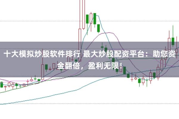 十大模拟炒股软件排行 最大炒股配资平台：助您资金翻倍，盈利无限！
