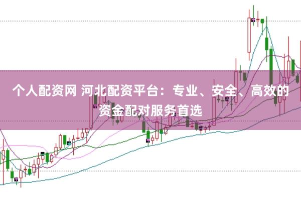 个人配资网 河北配资平台：专业、安全、高效的资金配对服务首选