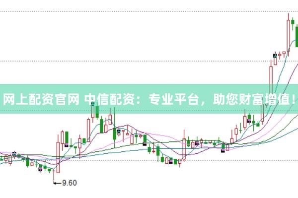 网上配资官网 中信配资：专业平台，助您财富增值！