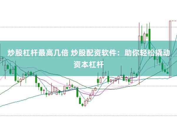 炒股杠杆最高几倍 炒股配资软件：助你轻松撬动资本杠杆