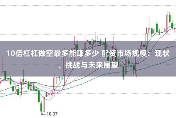 10倍杠杠做空最多能赚多少 配资市场规模:现状、挑战与未来展望