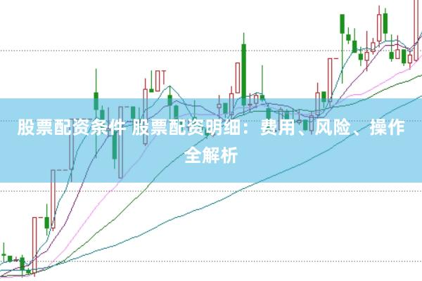 股票配资条件 股票配资明细:费用、风险、操作全解析