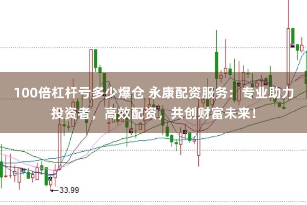 100倍杠杆亏多少爆仓 永康配资服务：专业助力投资者，高效配资，共创财富未来！