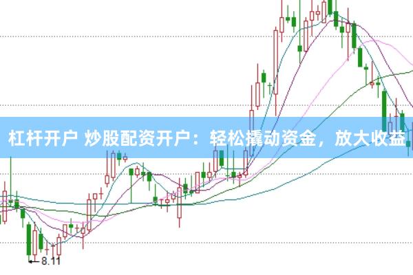 杠杆开户 炒股配资开户：轻松撬动资金，放大收益