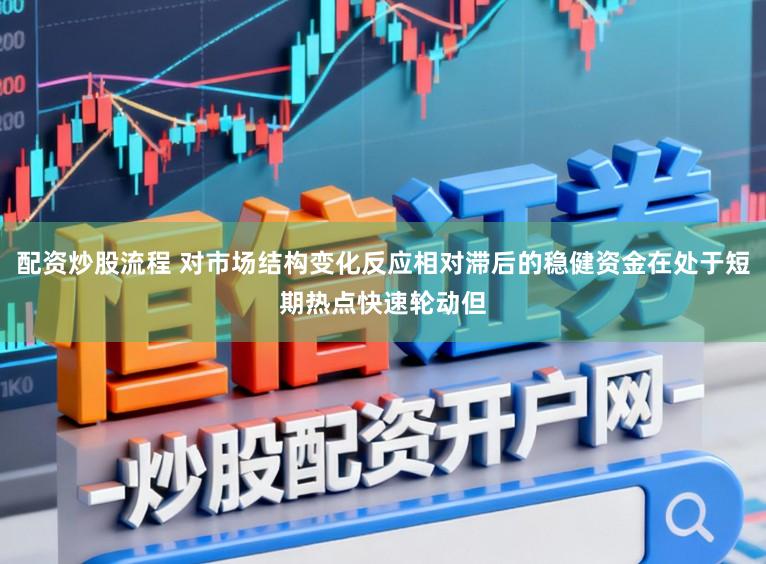 配资炒股流程 对市场结构变化反应相对滞后的稳健资金在处于短期热点快速轮动但