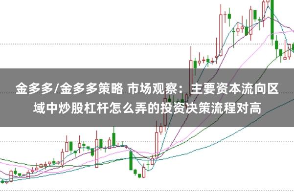 金多多/金多多策略 市场观察：主要资本流向区域中炒股杠杆怎么弄的投资决策流程对高