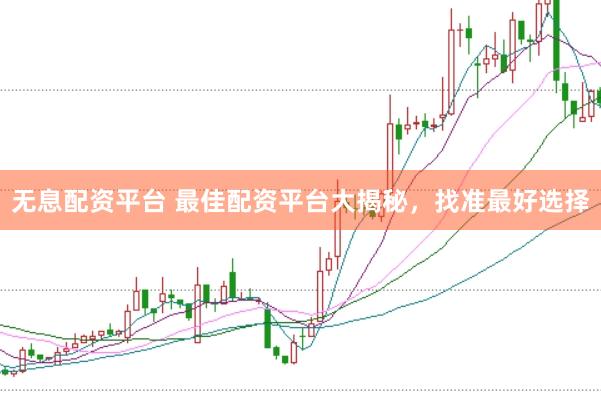 无息配资平台 最佳配资平台大揭秘，找准最好选择